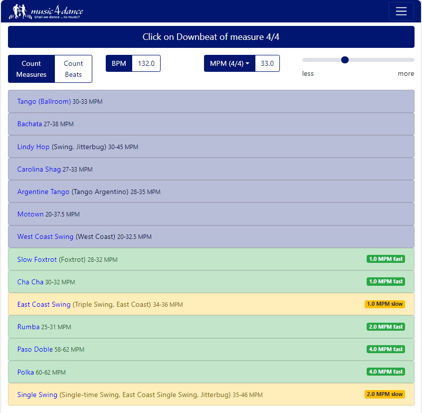 music4dance beat counter