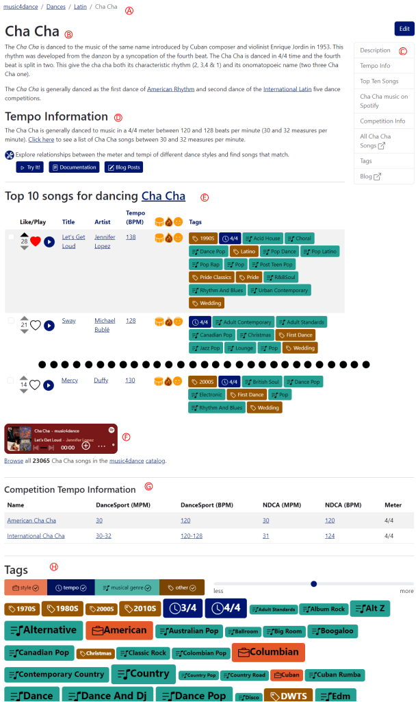 Snapshot of the Cha Cha dance details page