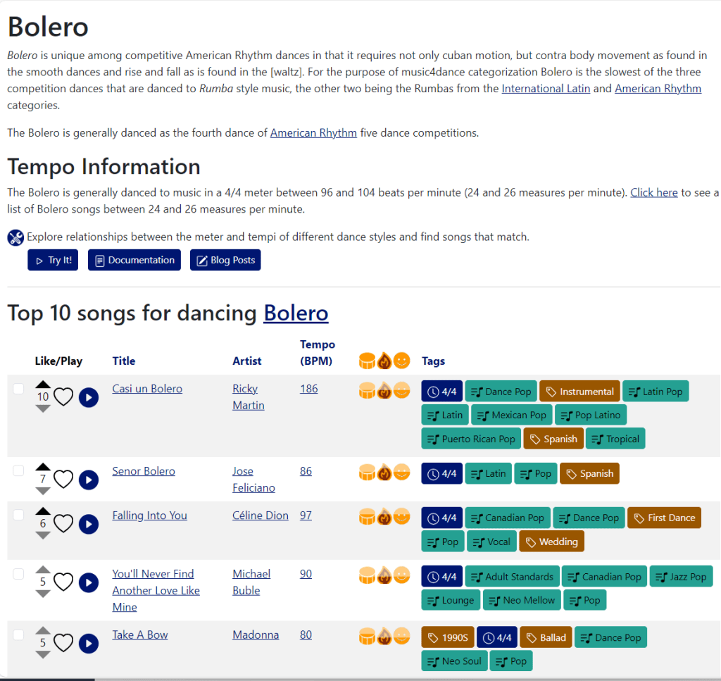Dance details page for Bolero