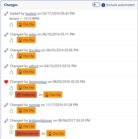 Changes section showing just the core dance votes.