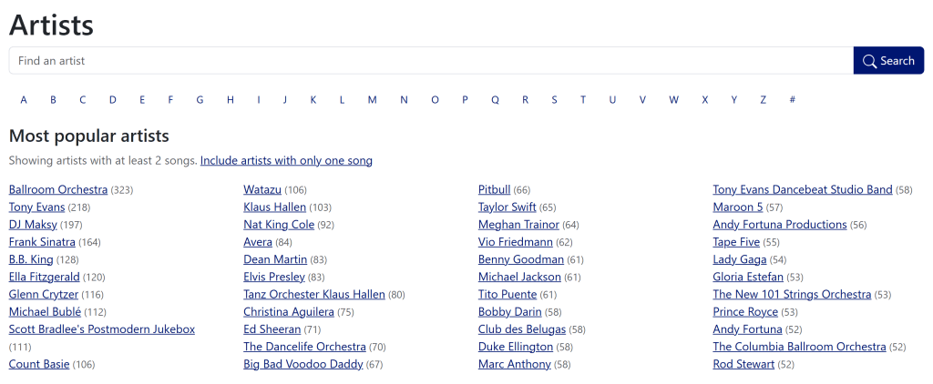 The music4dance artist index page: a search box, an A-to-Z letter navigation row, and four columns of artist names, each followed by its song count.